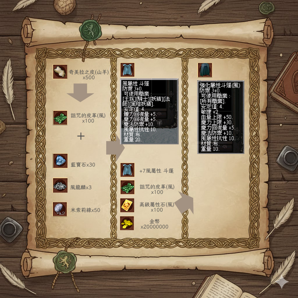 強化屬性斗篷(風)材料表.jpg