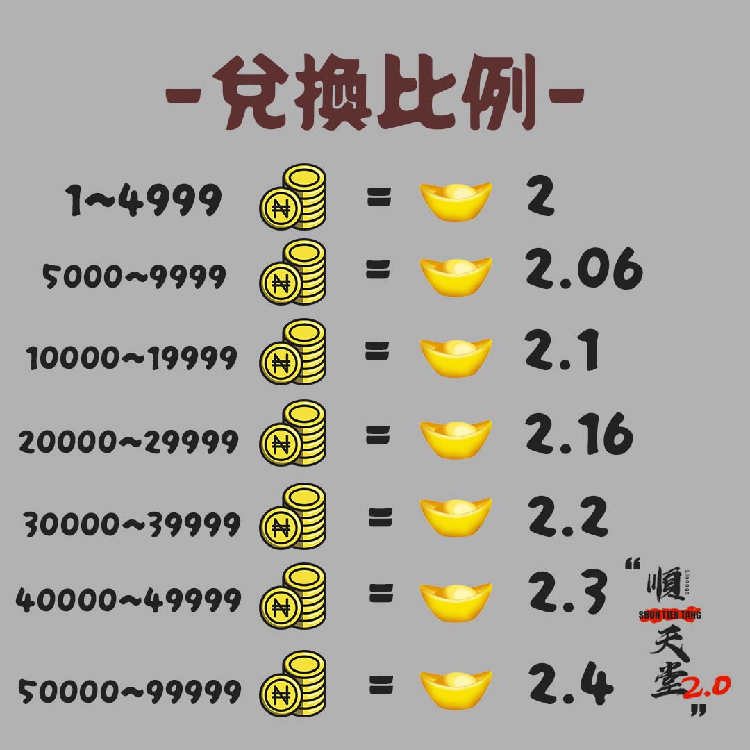 兌換比例.jpg