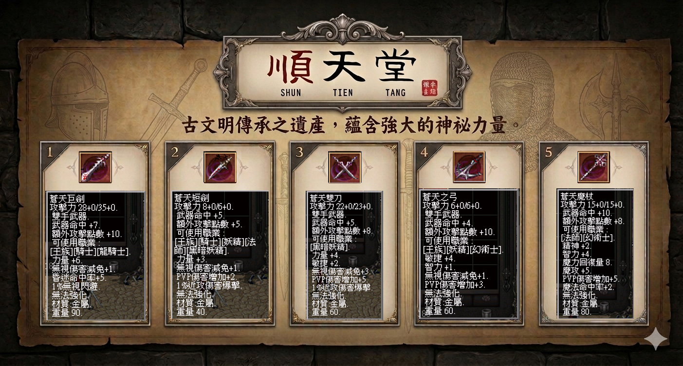 裝備介紹二.jpg
