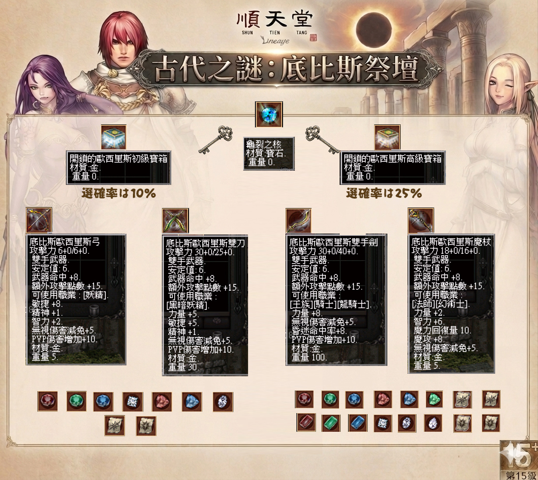 底比斯歐西里斯初高級寶箱.jpg